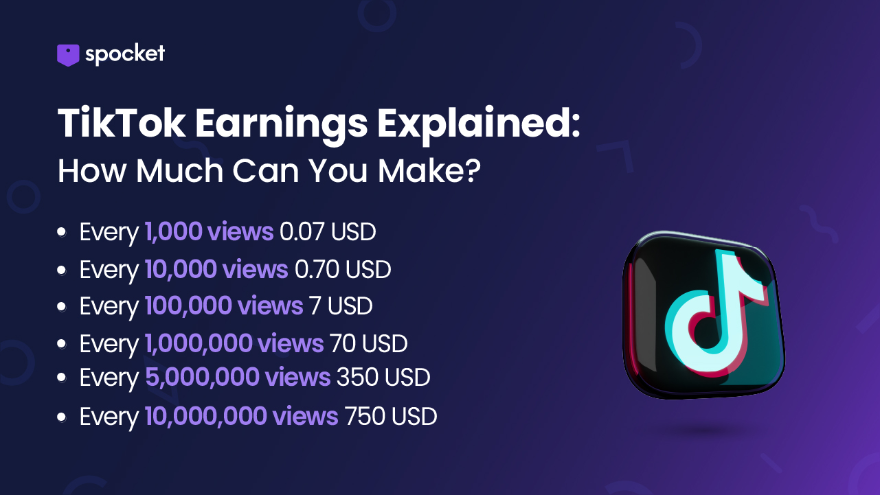 Can You Make Money on TikTok?